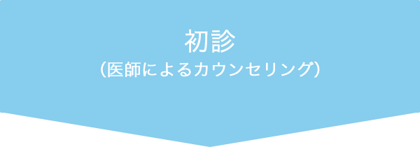 初診（医師によるカウンセリング）