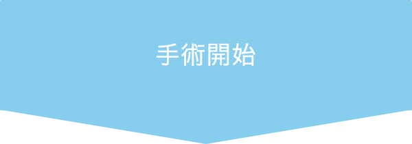手術開始