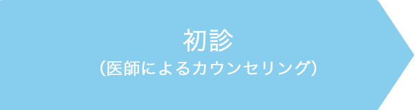 初診（医師によるカウンセリング）